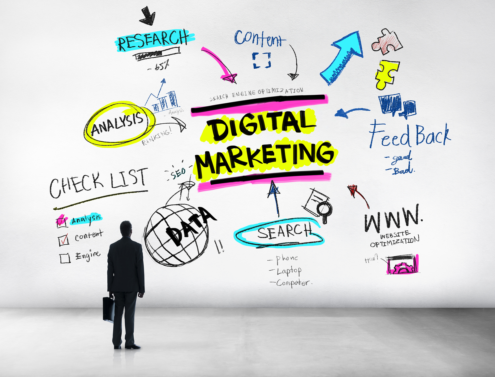 Curso Manejo del Marketing Digital en Redes Sociales